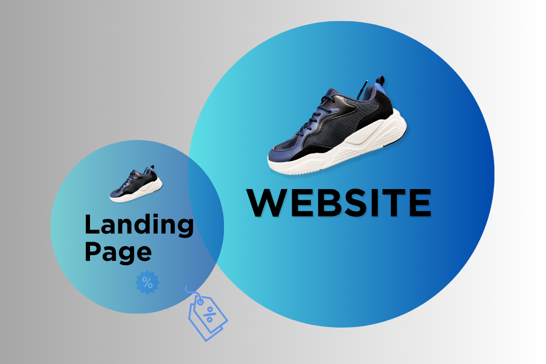 So sánh Landing Page & Website